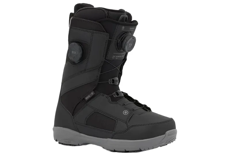 SYNTHÈSE SNOWBOARD BOTTES