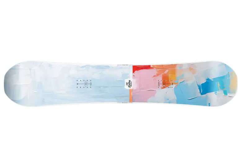 RÉSUMÉ DE LECTRA SNOWBOARD