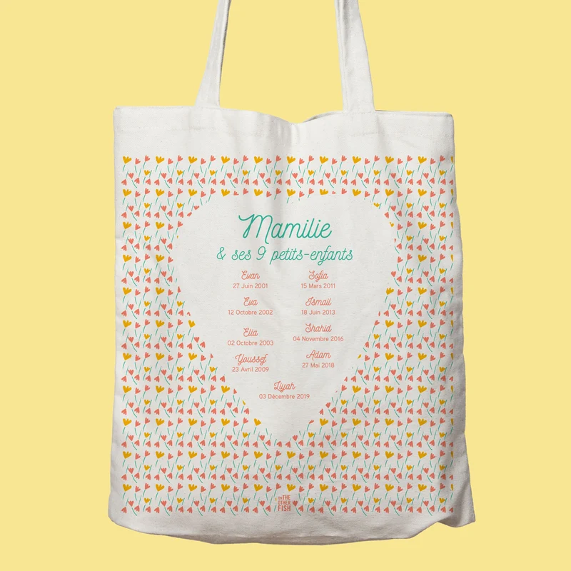 Sac à personnaliser - Mamie & ses petits enfants