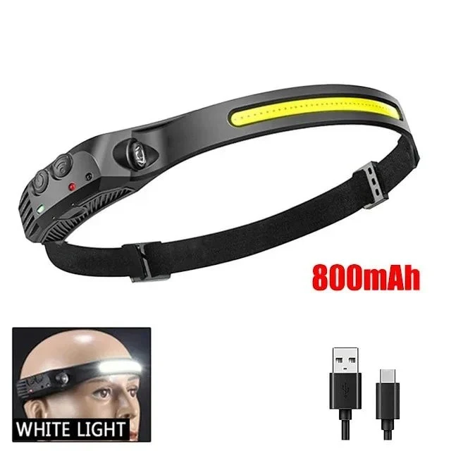 Lampe frontale LED puissante randonnée
