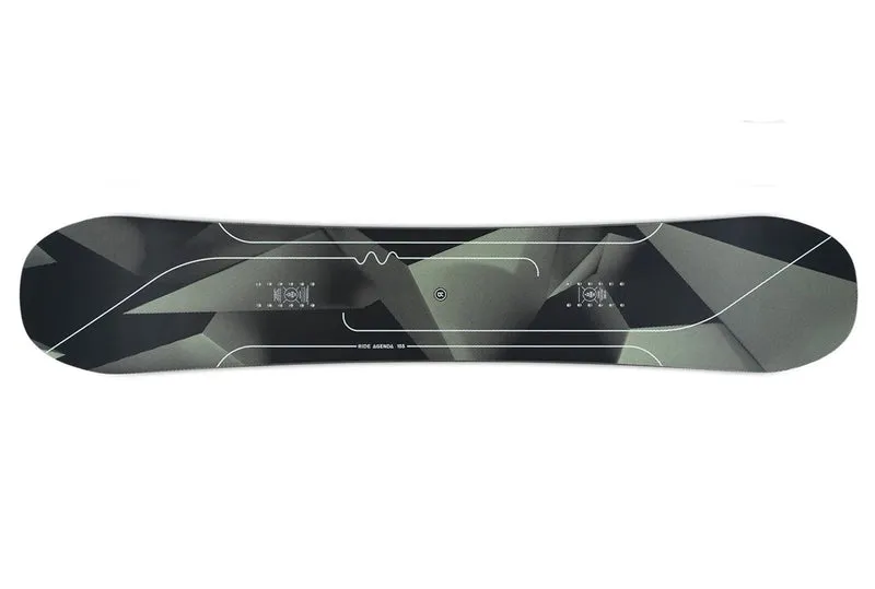 PROGRAMME SNOWBOARD
