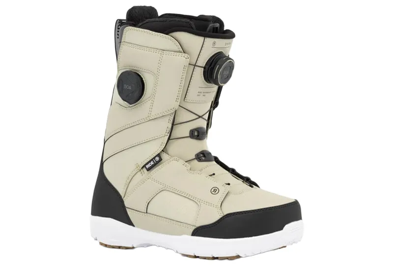 SYNTHÈSE SNOWBOARD BOTTES